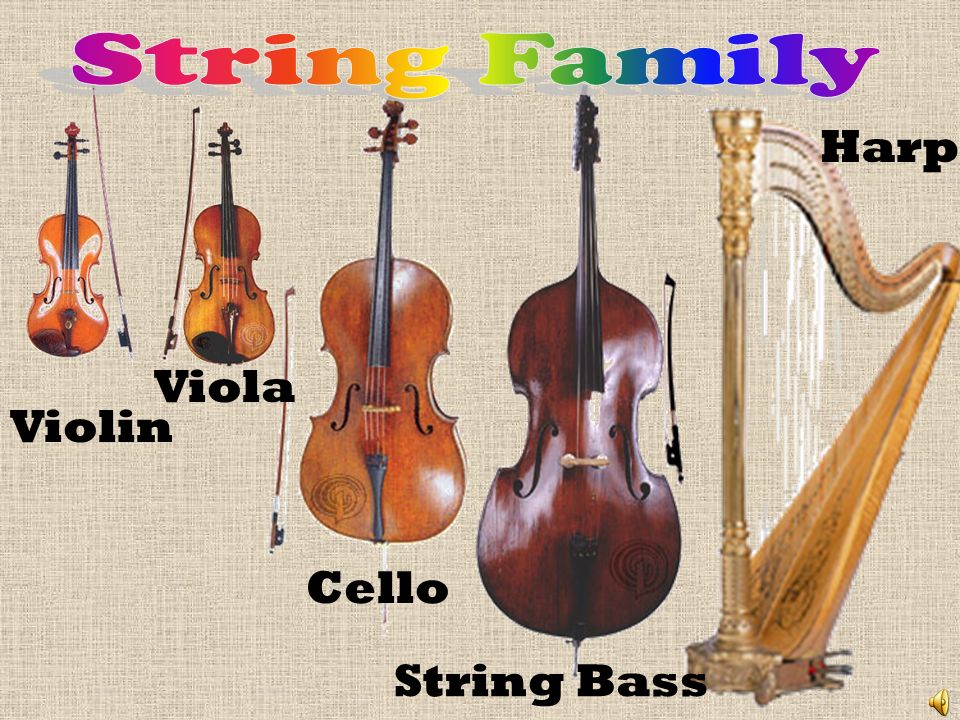 Instruments of the H R O S C A E T R. ppt video online download